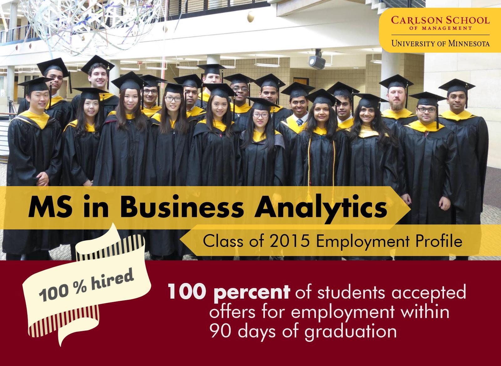 100 Percent of MS in Business Analytics Grads Receive Offers